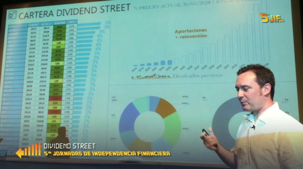 Dividend Street